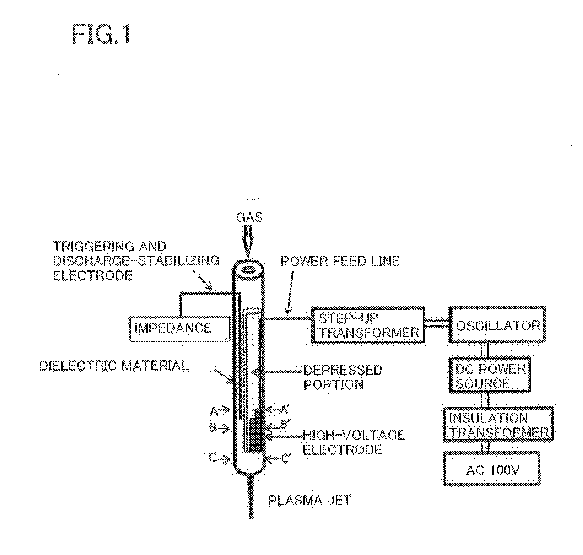 Plasma treatment equipment