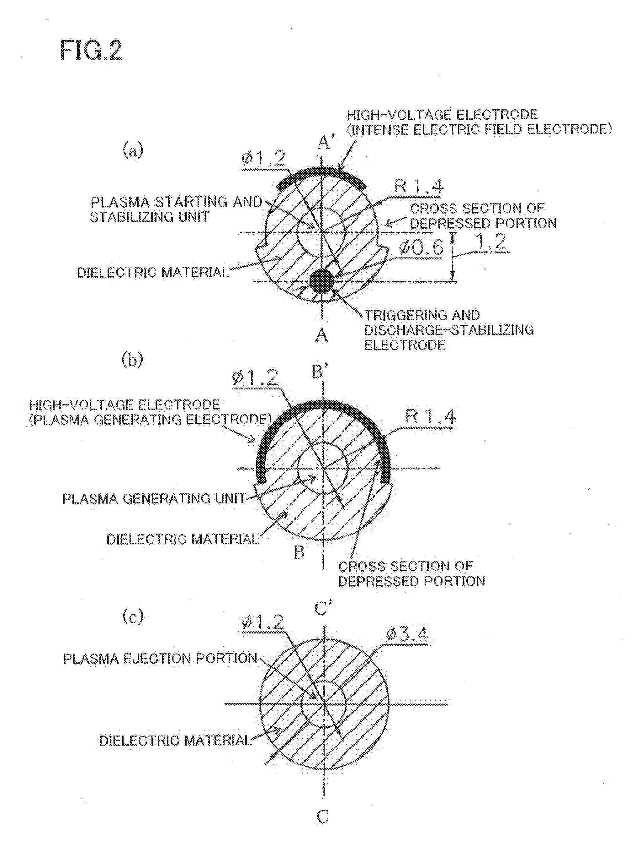 Plasma treatment equipment