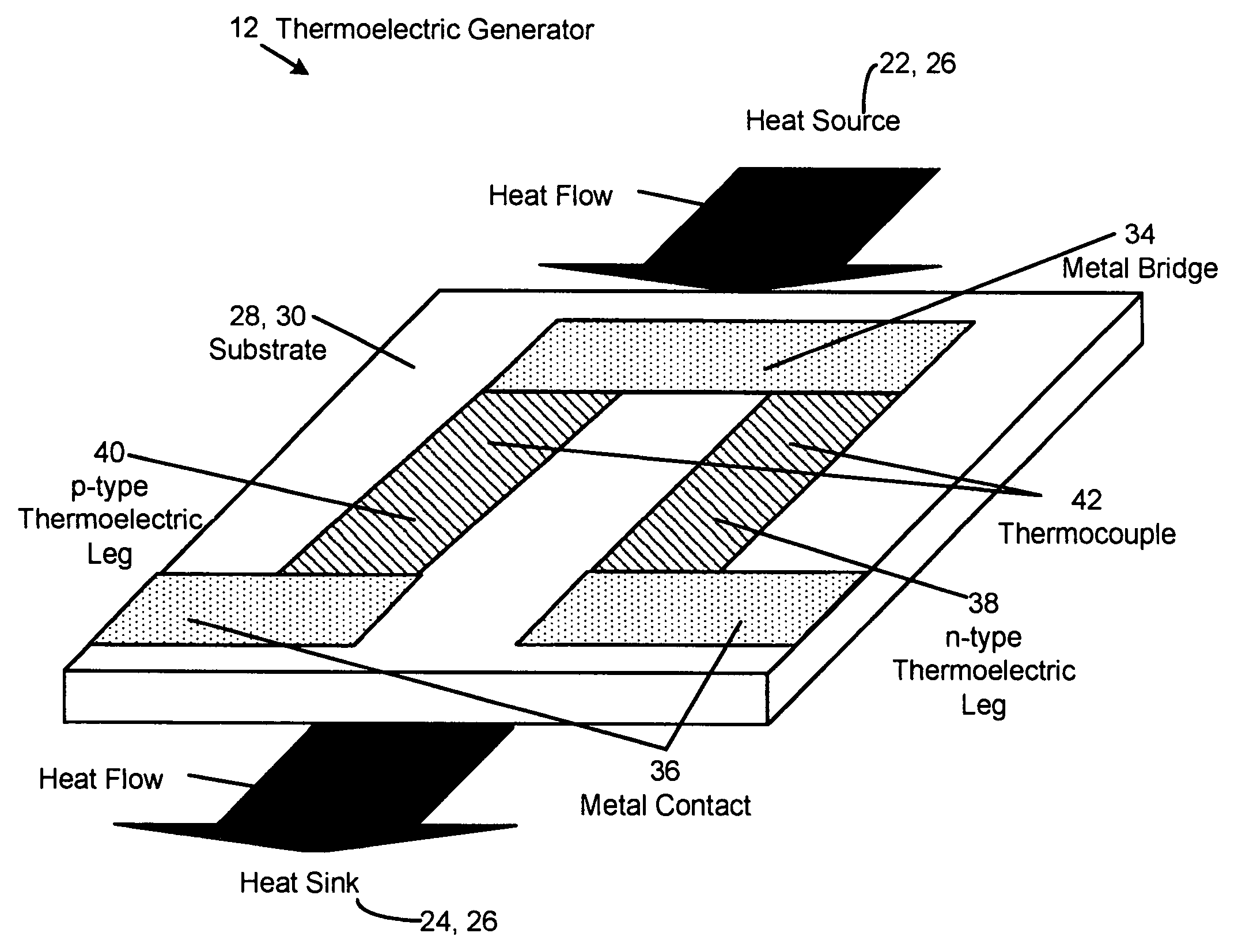 Thermoelectric generator with micro-electrostatic energy converter