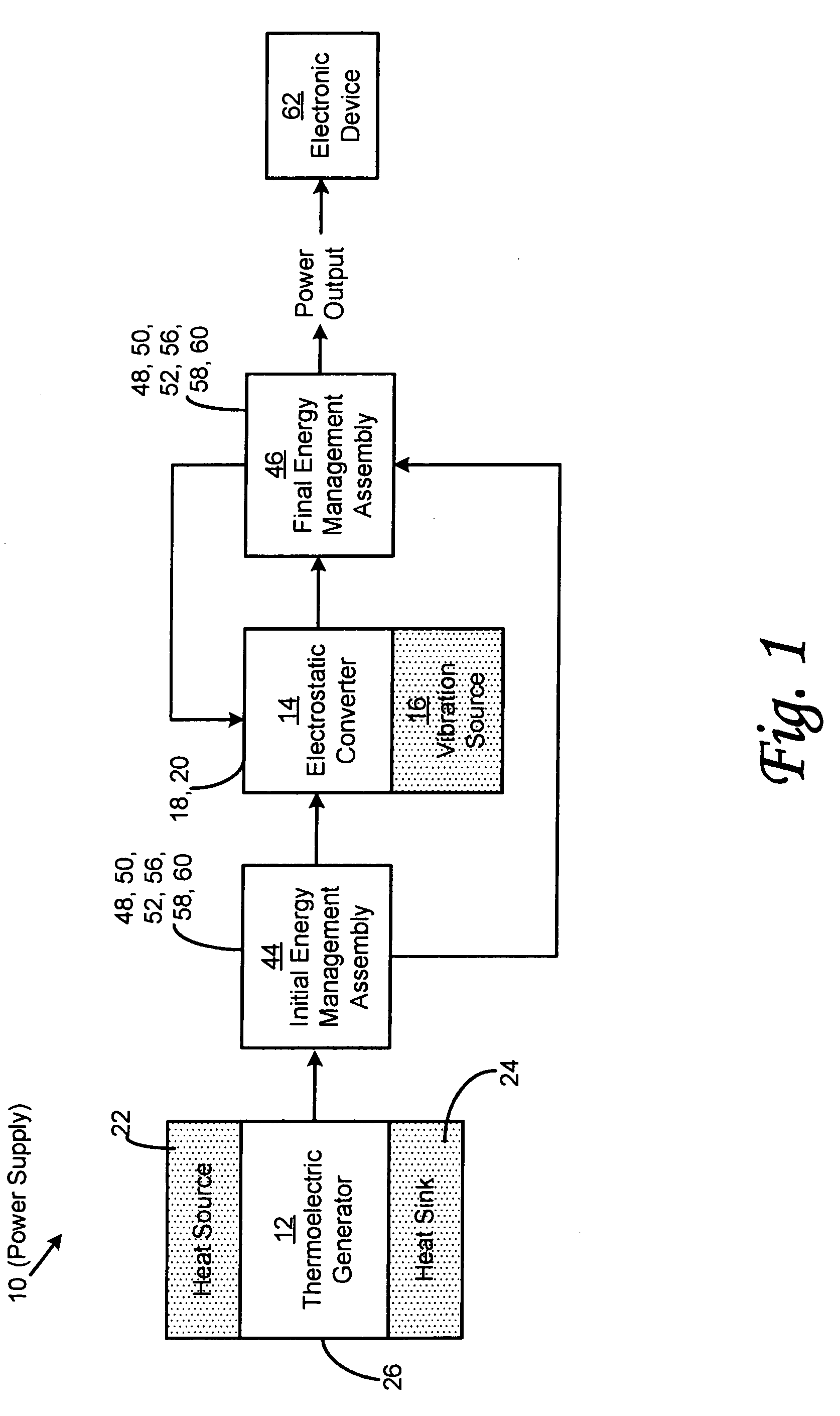 Thermoelectric generator with micro-electrostatic energy converter