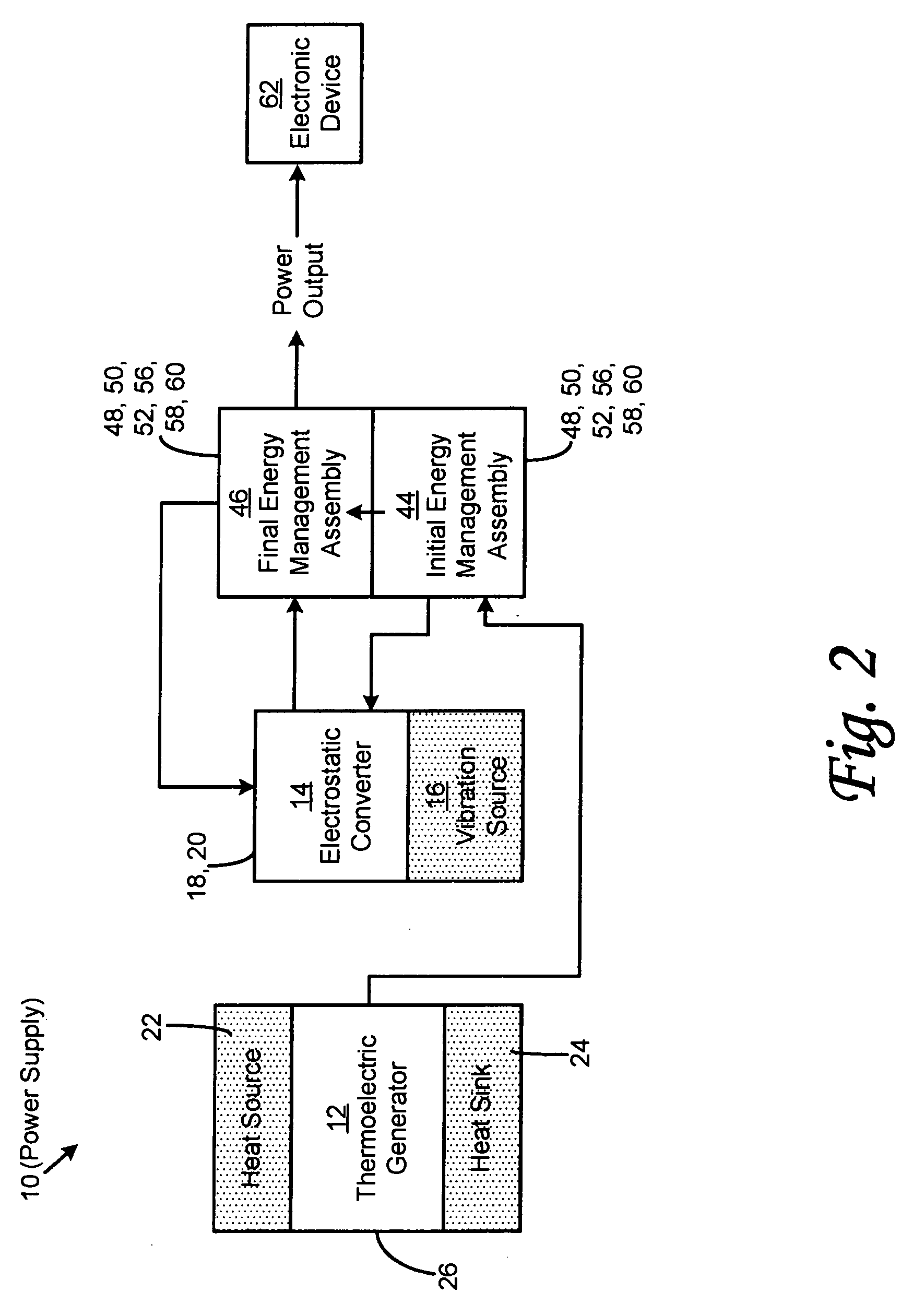 Thermoelectric generator with micro-electrostatic energy converter