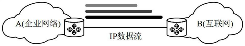 User behavior recognition method, system and device and storage medium