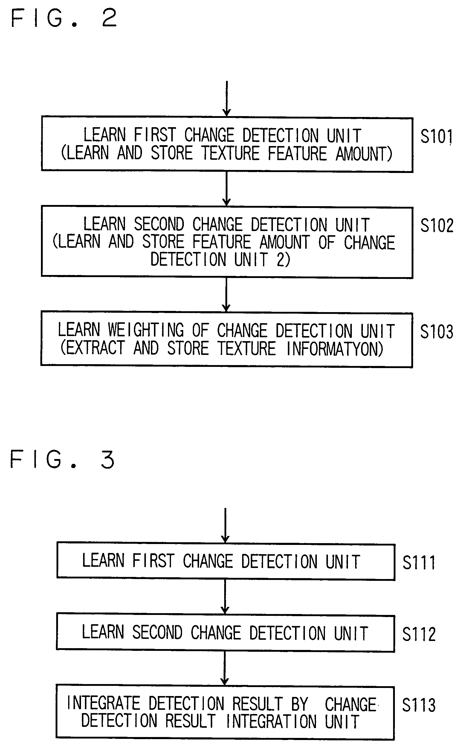 Change region detection device and change region detecting method