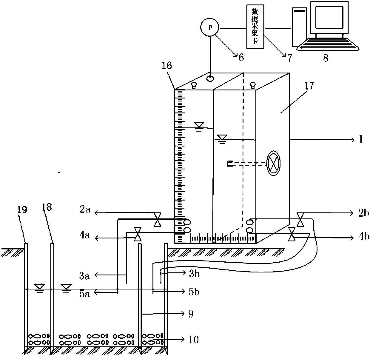 Range adjustable double-ring infiltration device and in-situ soil permeability coefficient testing method