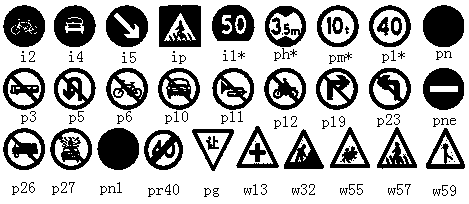 Remote traffic sign detection and recognition method based on F-RCNN