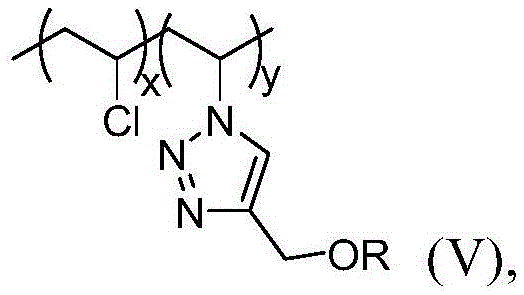 A kind of ultraviolet light stabilizer based on polyvinyl chloride and preparation method thereof