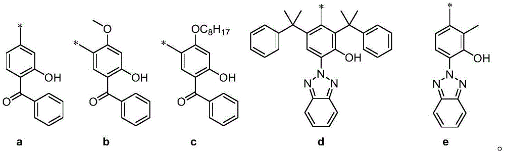 A kind of ultraviolet light stabilizer based on polyvinyl chloride and preparation method thereof