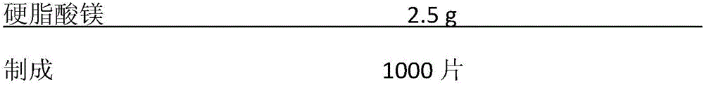 Composition with effects of reducing blood pressure, blood fat and blood glucose and use of composition