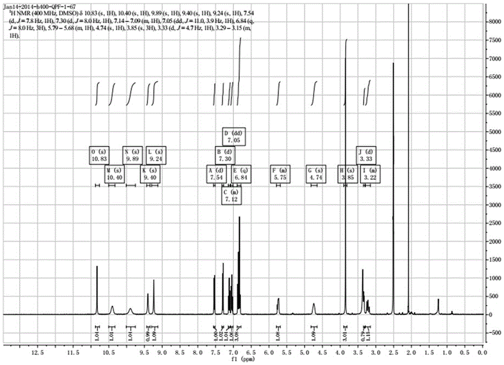 Cis-tetrahydrocarboline intermediate and synthesis method thereof, and application of cis-tetrahydrocarboline intermediate in preparing tadalafil