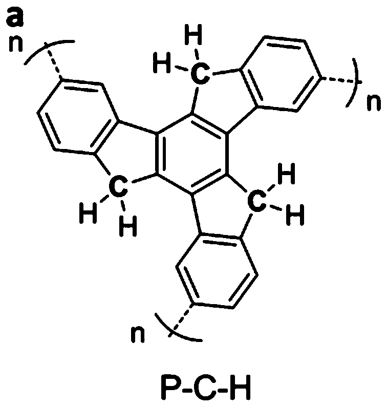 Preparation method and application of micro-porous polymer