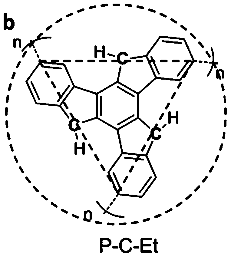 Preparation method and application of micro-porous polymer