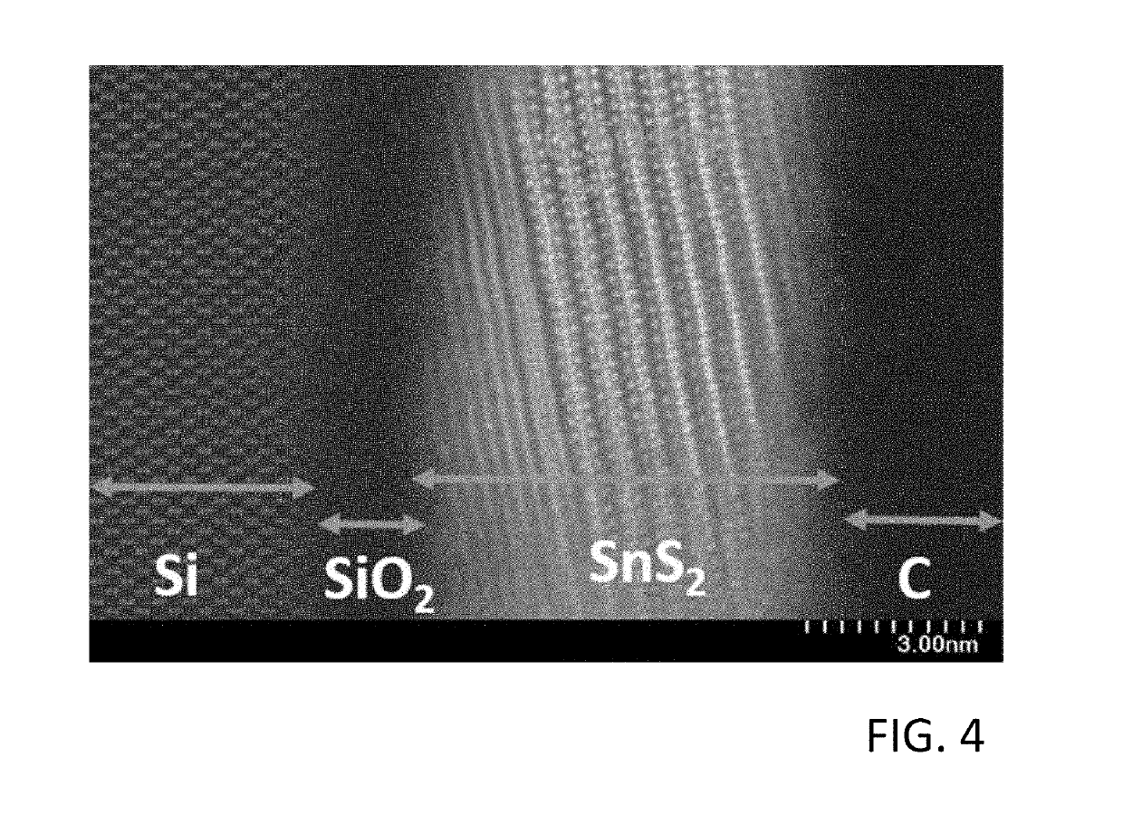 Method for depositing a metal chalcogenide on a substrate by cyclical deposition