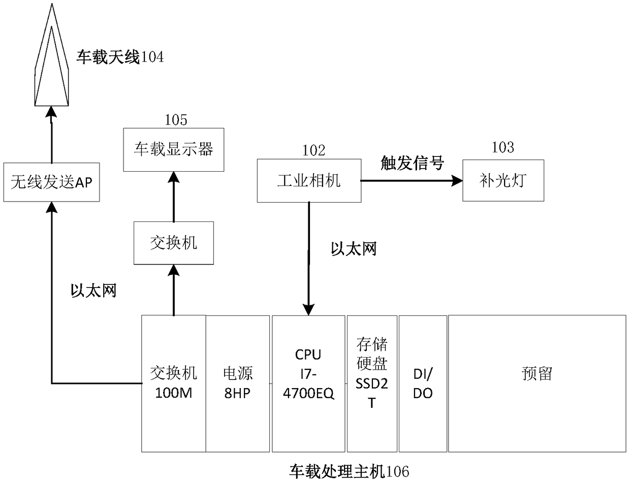 Online image detecting device and method for operation state of onboard pantograph of train