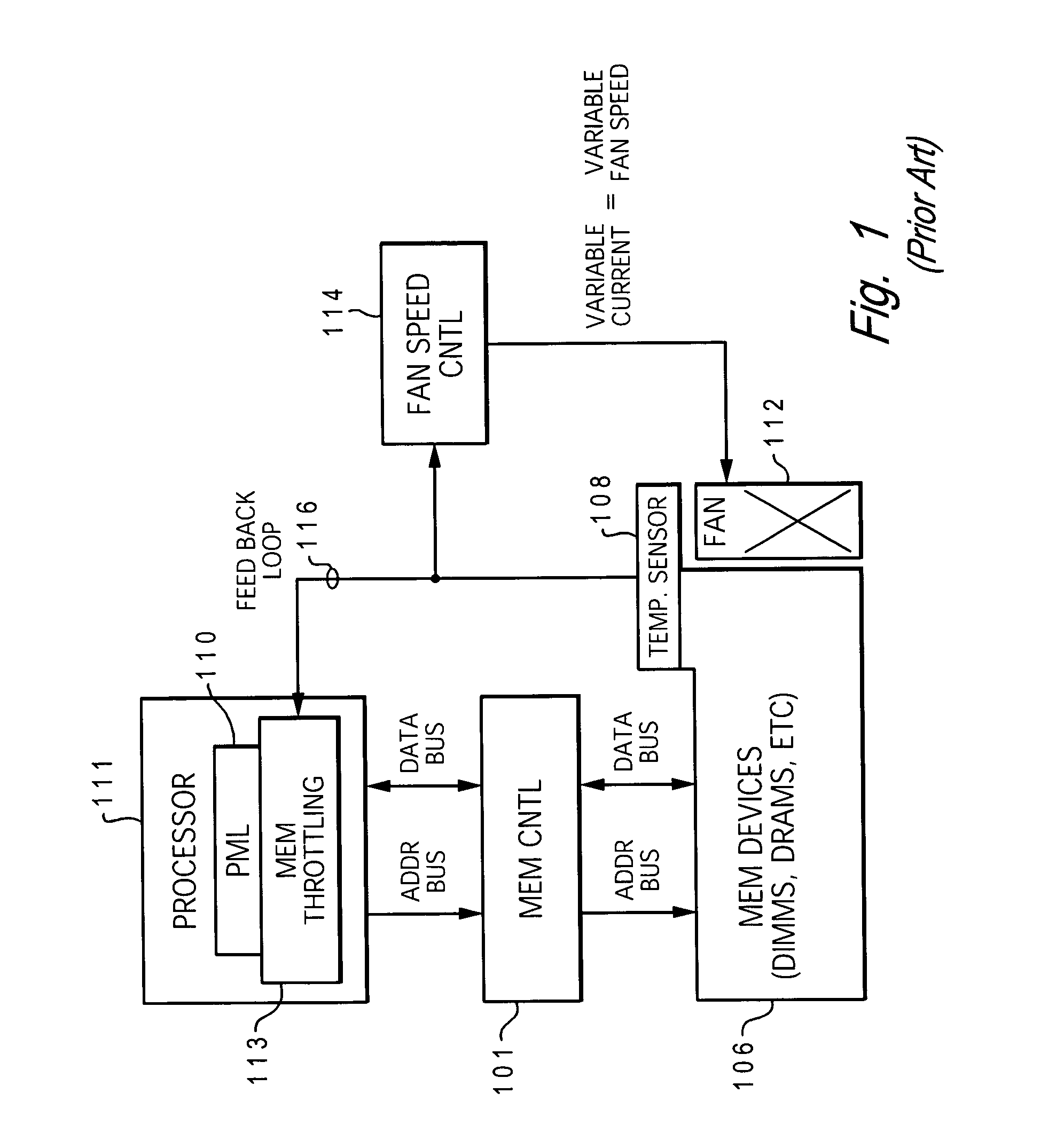 Dynamic power management via DIMM read operation limiter