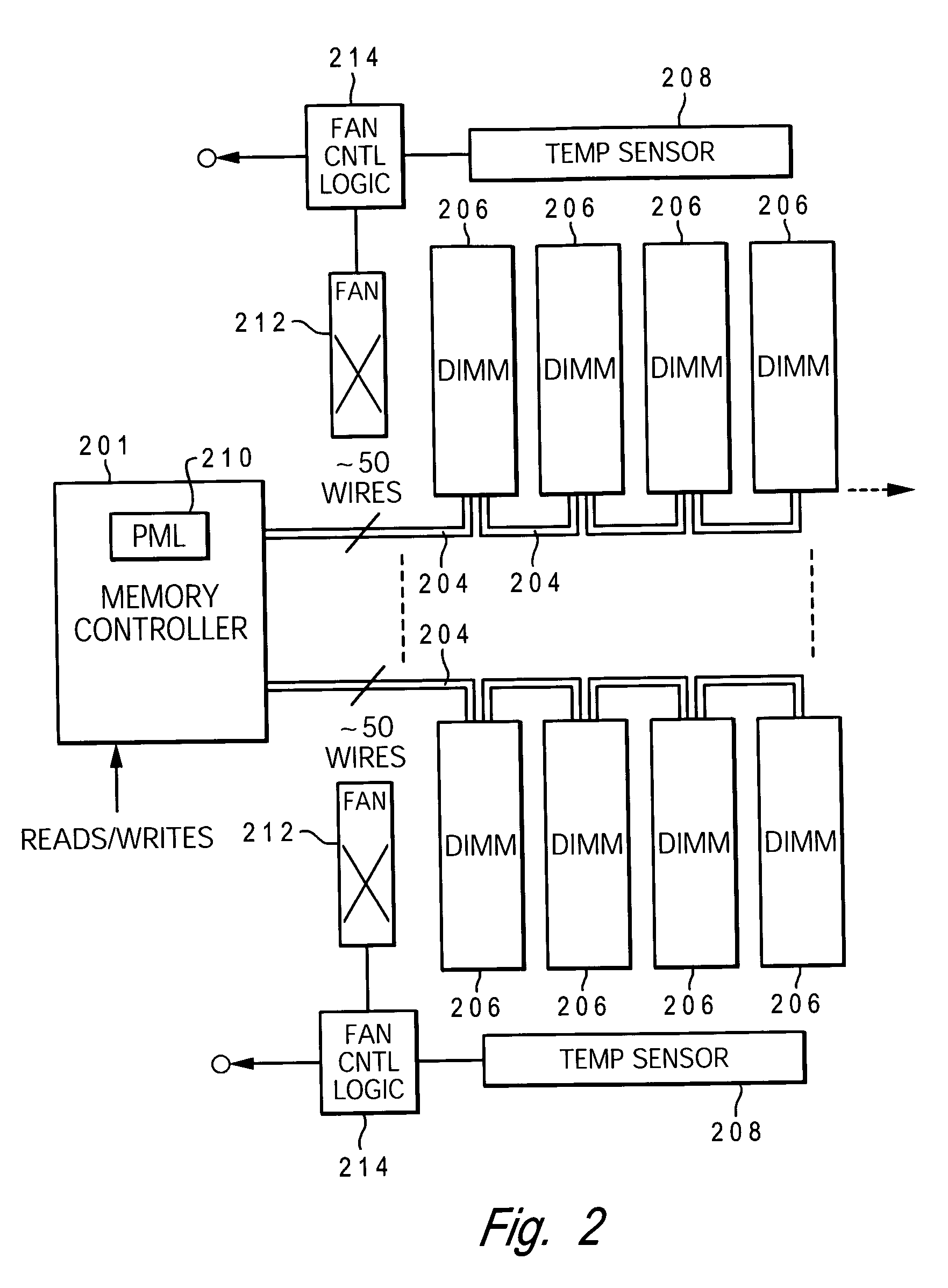 Dynamic power management via DIMM read operation limiter