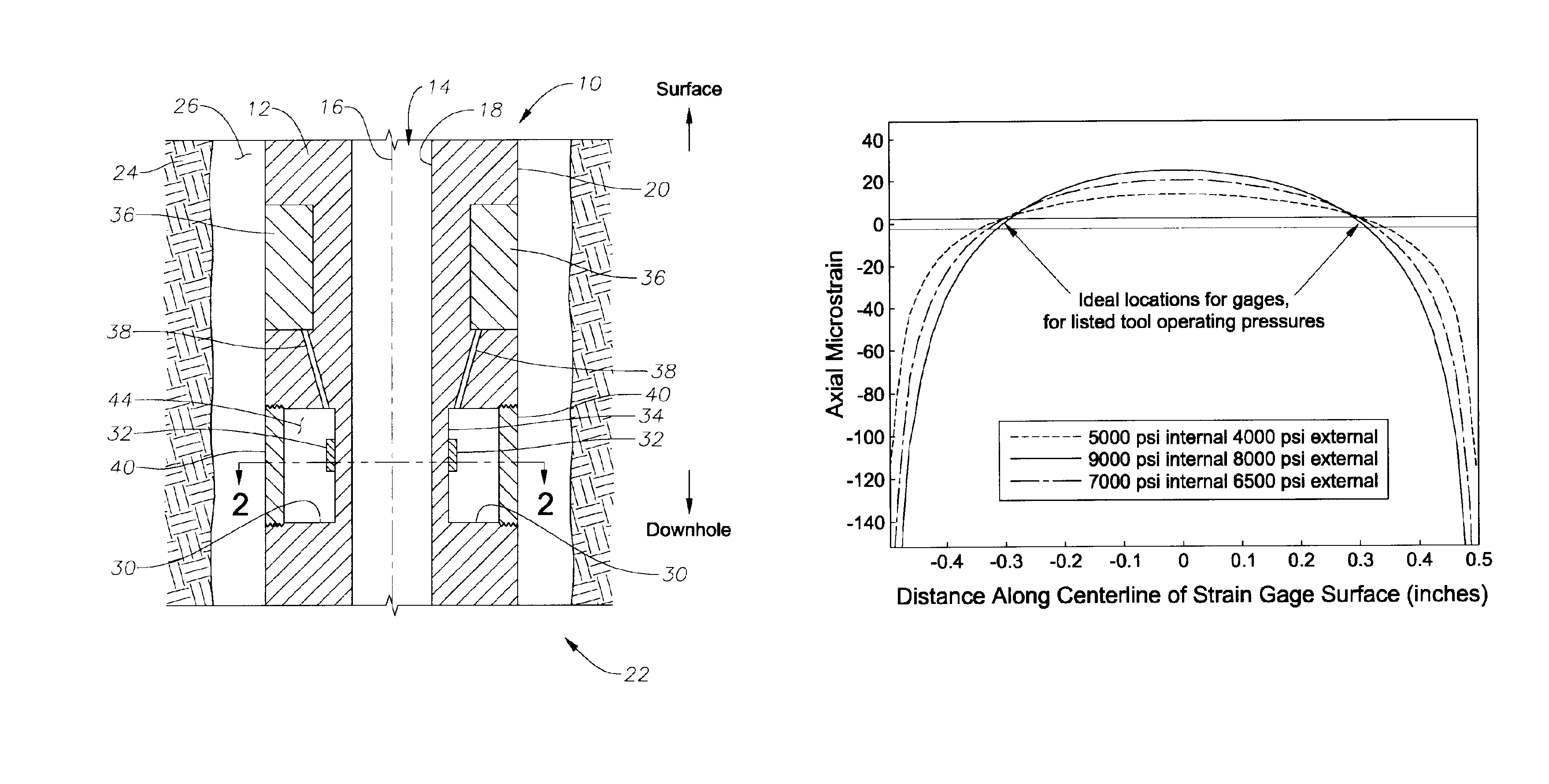 Apparatus for weight on bit measurements, and methods of using same