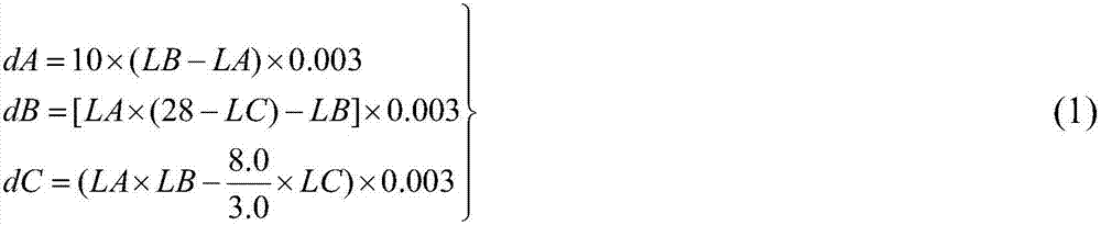 Robot path planning method based on chaotic backward flower pollination algorithm