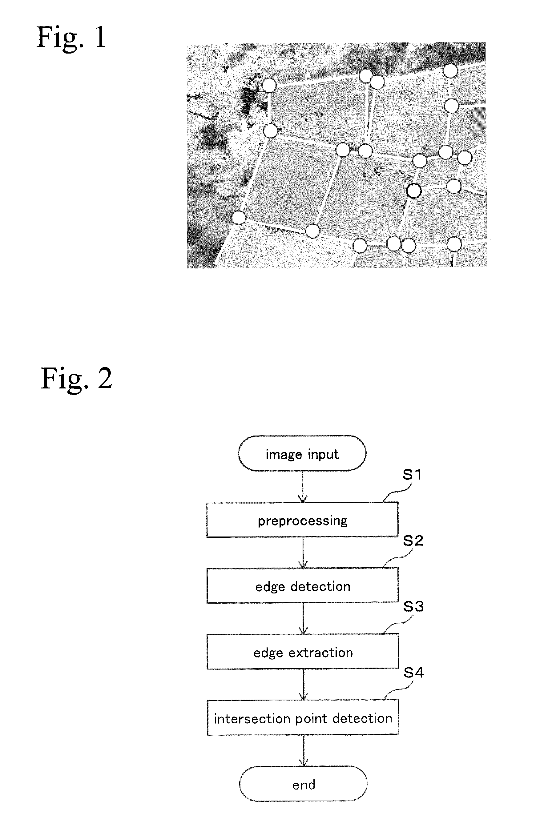 Edge extraction apparatus, surveying equipment, and program