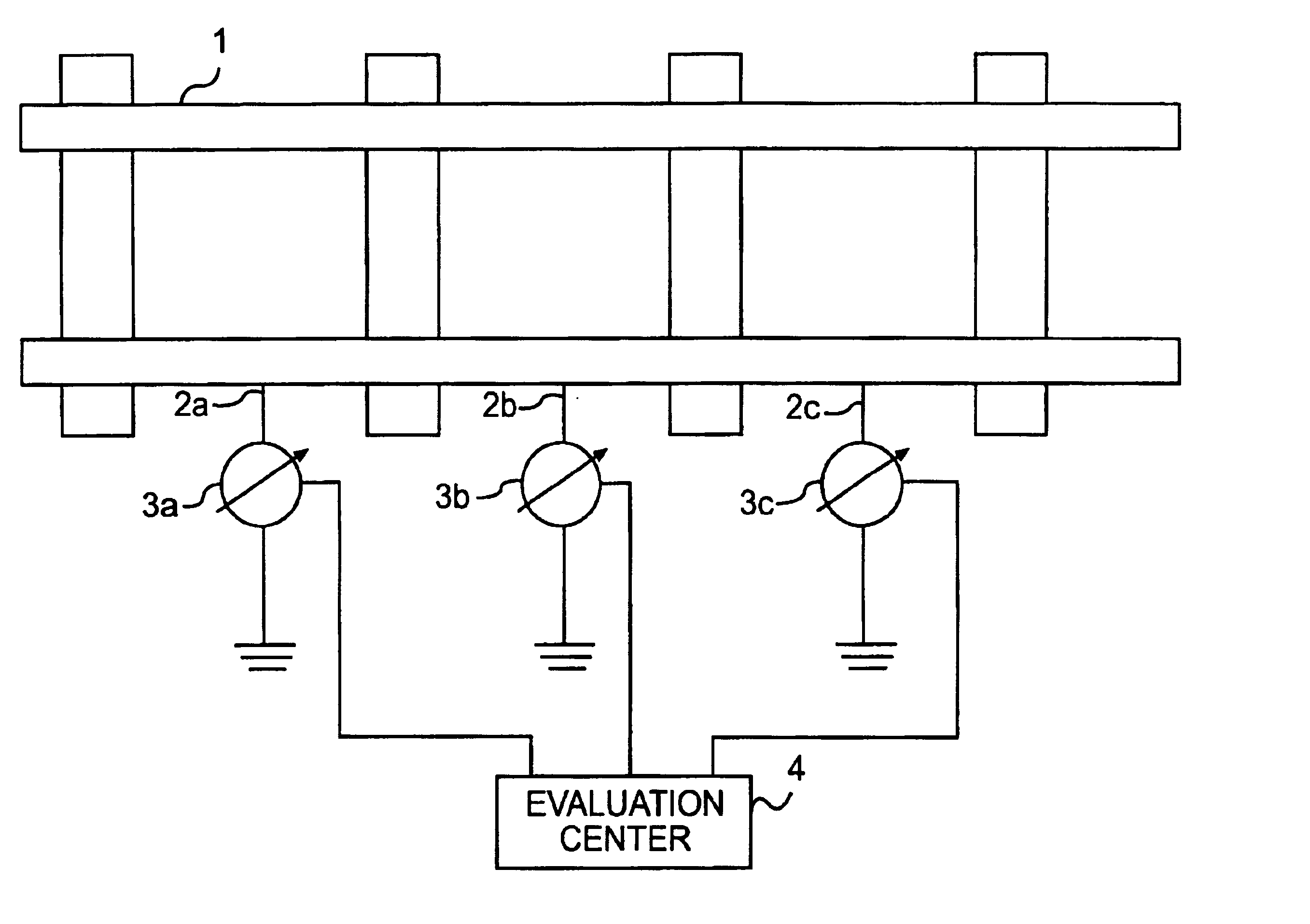 Method for identifying risks as a result of stray currents