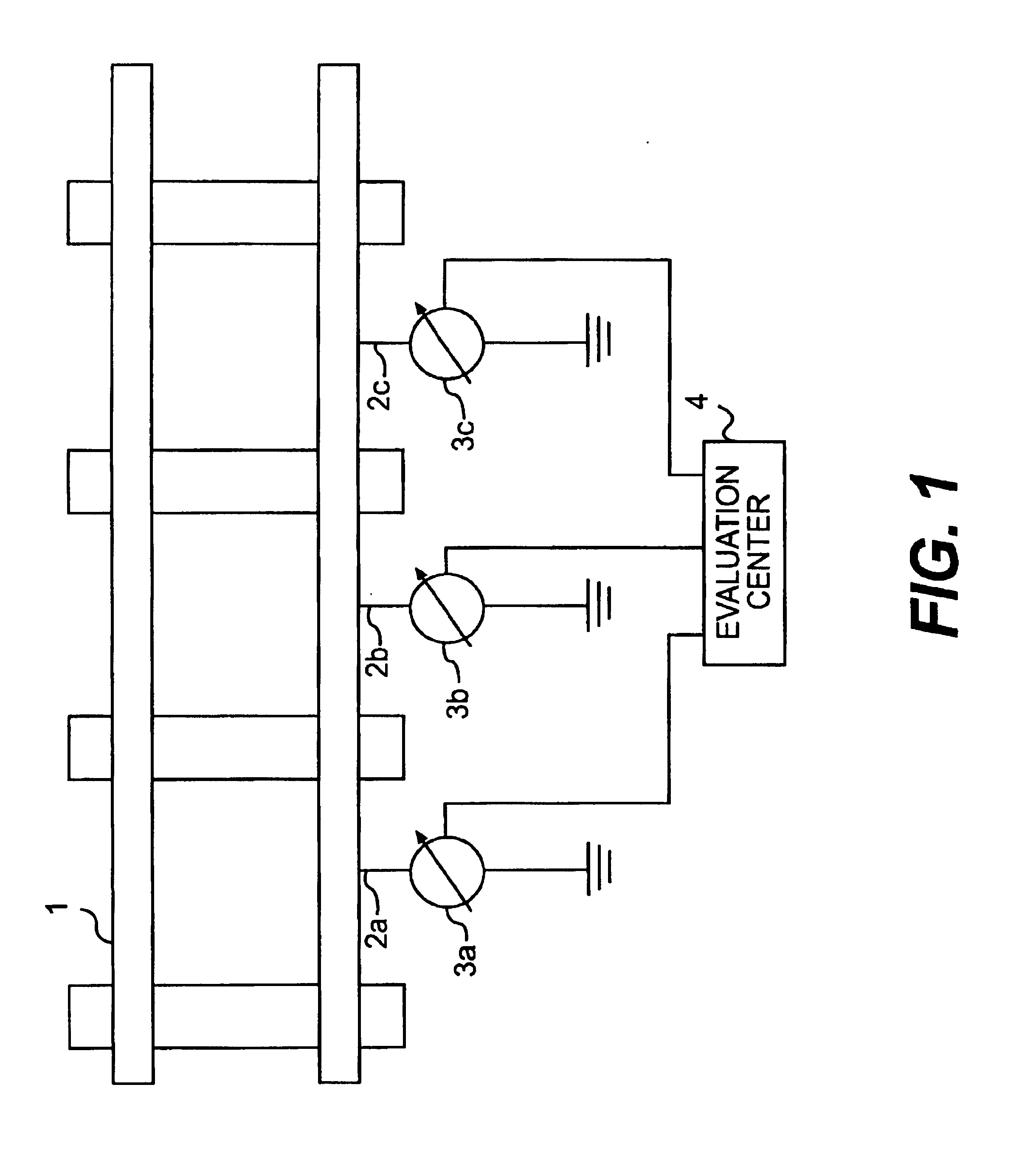 Method for identifying risks as a result of stray currents