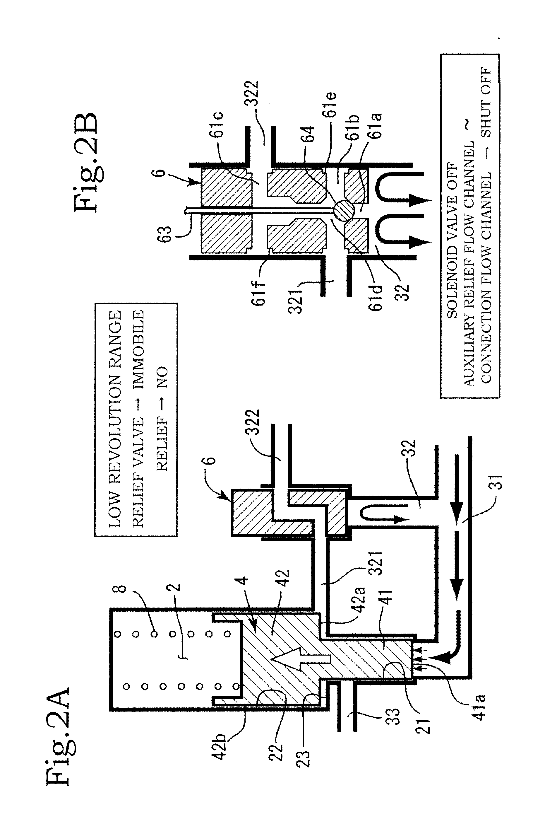 Relief valve device