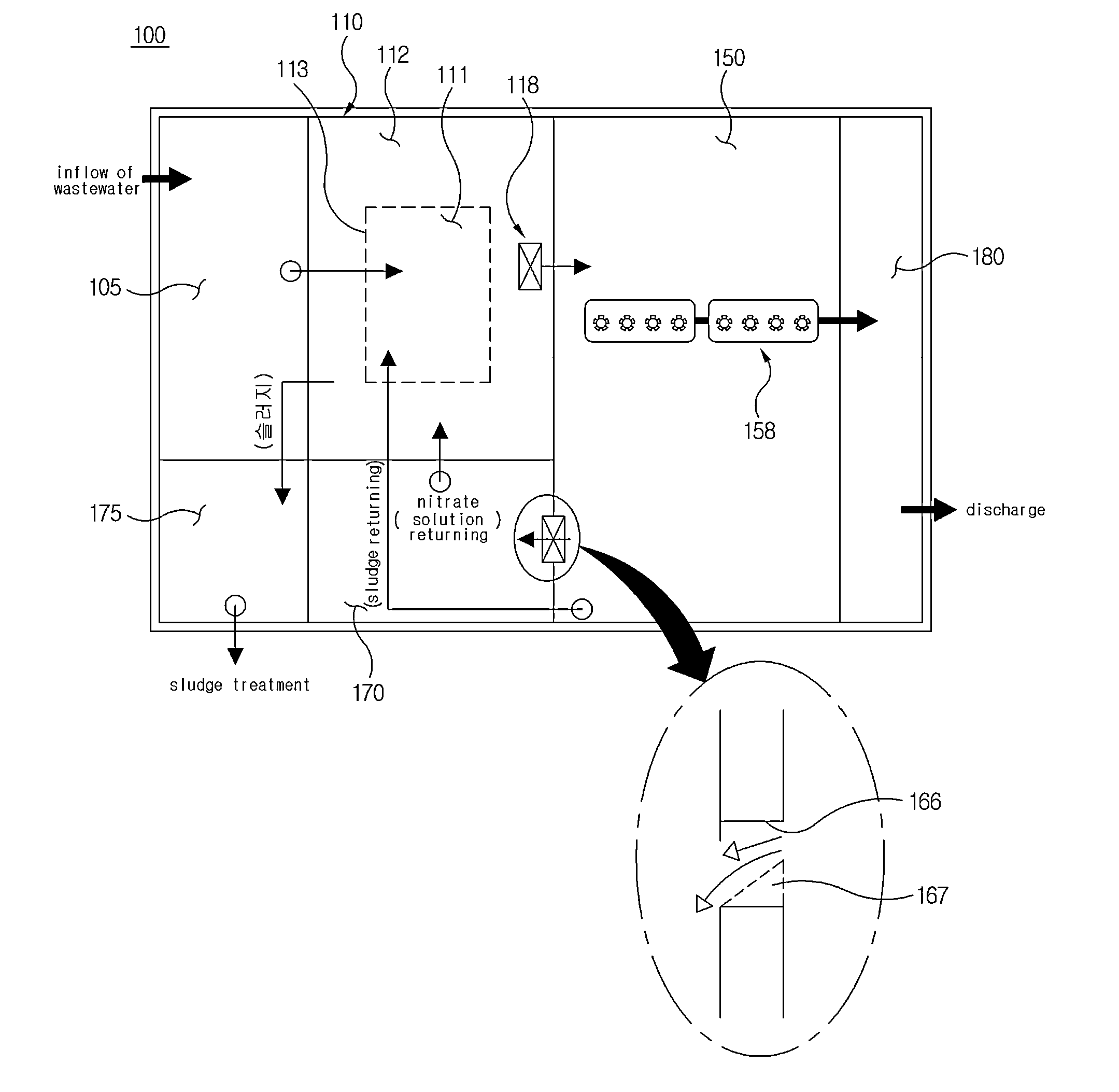 Composite microorganism reactor, and apparatus and method for water treatment using the same