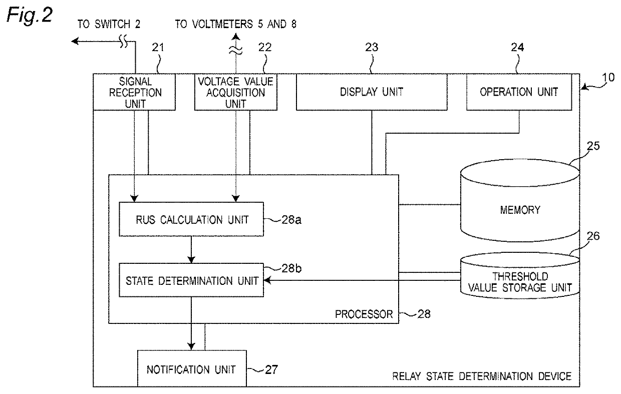 Relay state determination device, relay state determination system, relay state determination method, and non-transitory computer readable medium