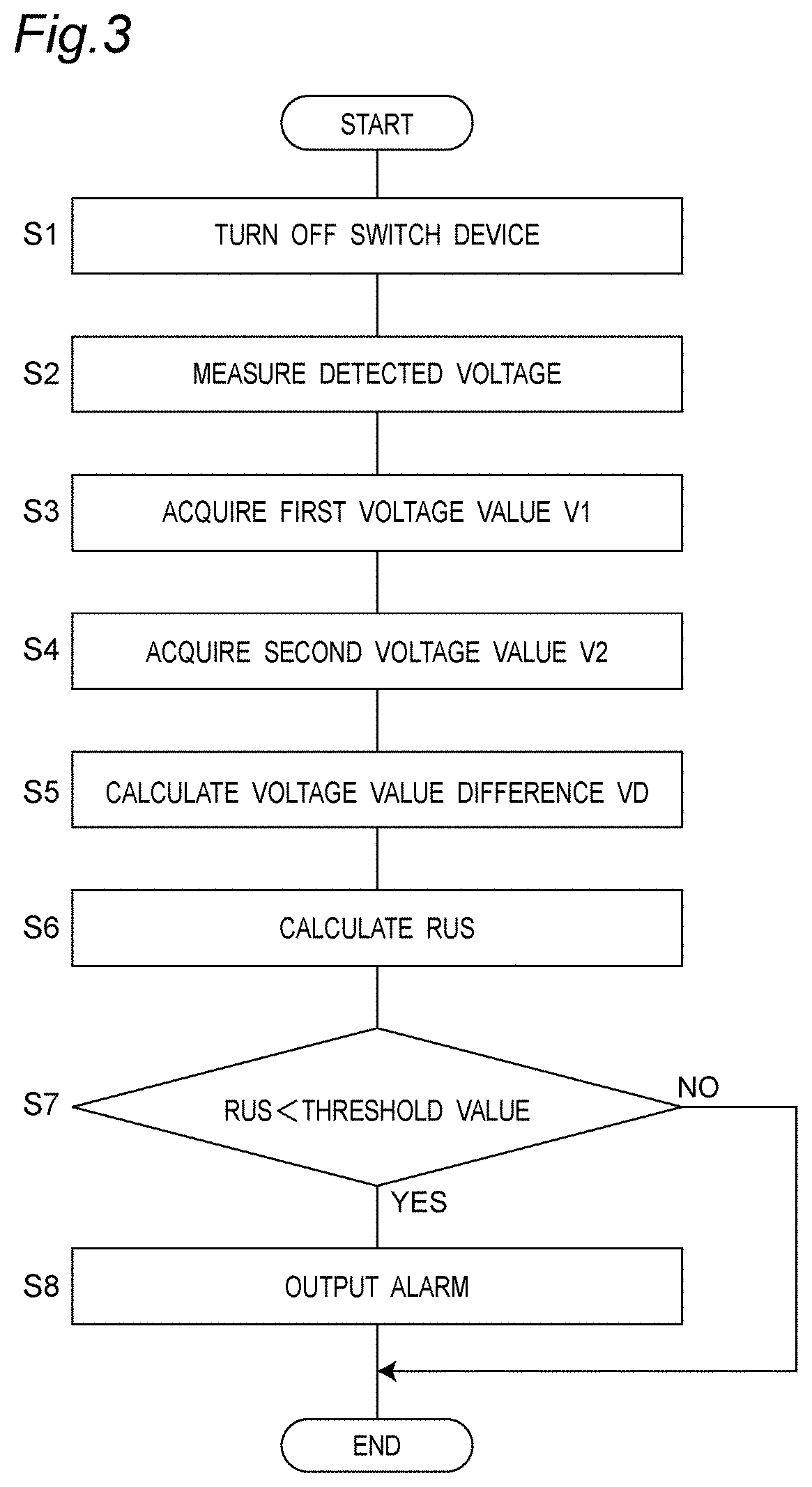 Relay state determination device, relay state determination system, relay state determination method, and non-transitory computer readable medium