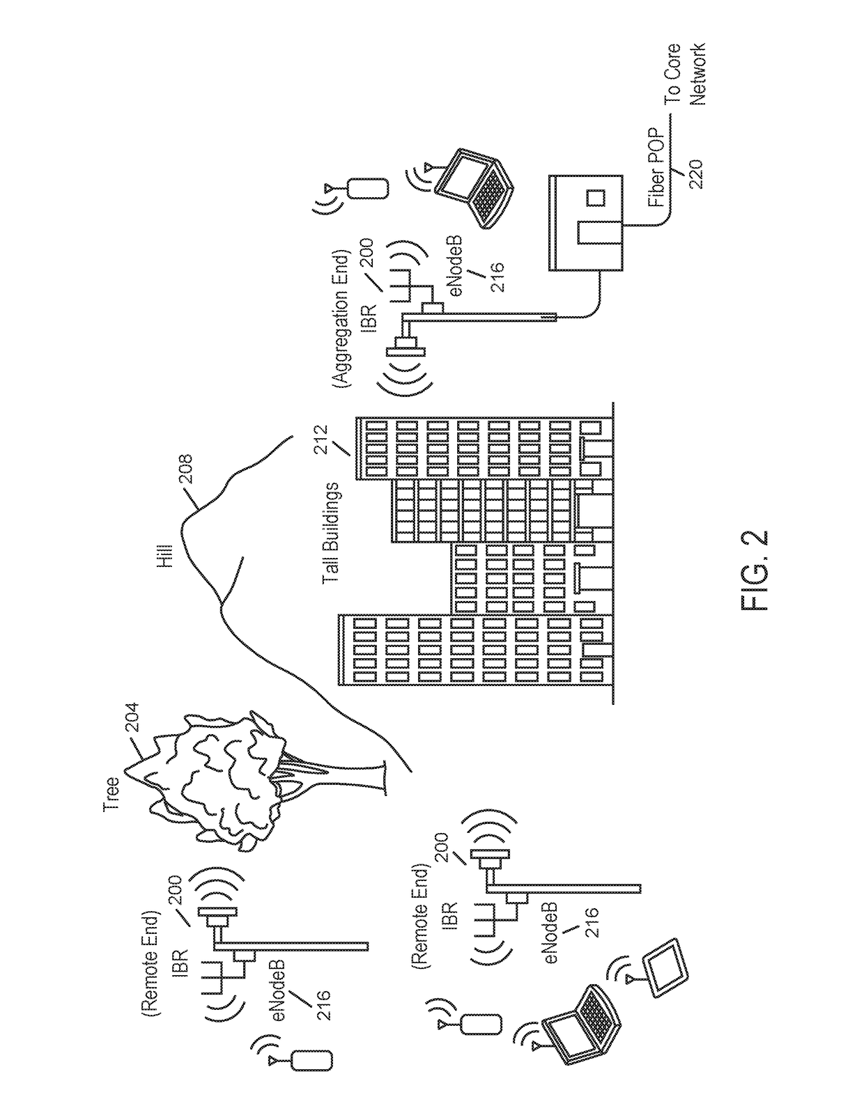 Backhaul radio with advanced error recovery