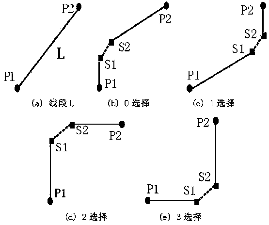 Multilayer obstacle-avoiding Steiner minimal tree construction method for very large scale integration