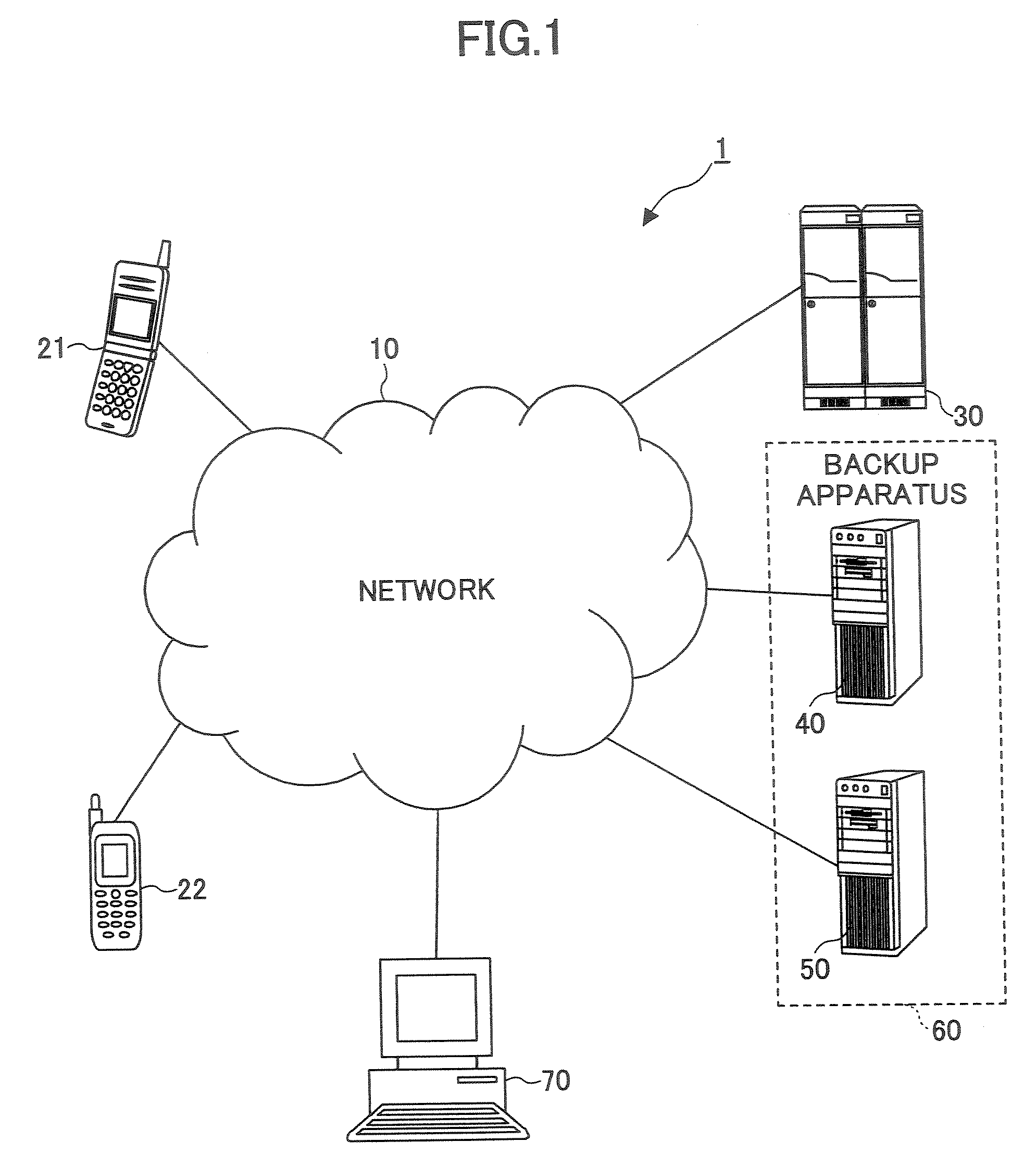 Data backup system