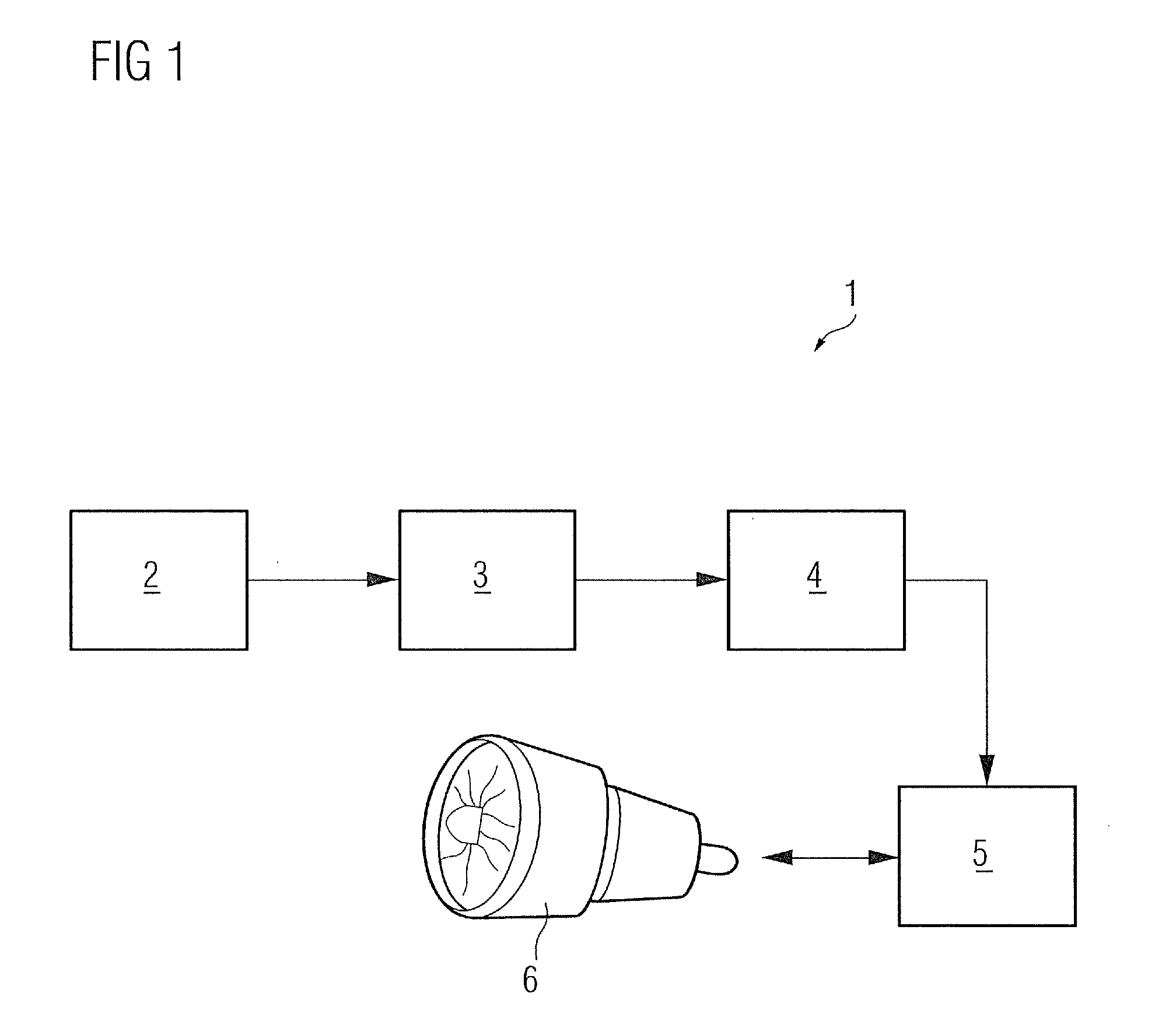 Fatigue Life Estimation Method and System