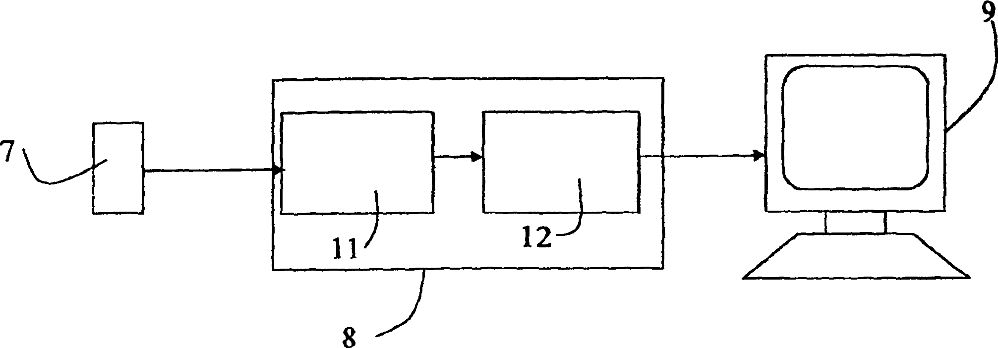 System for monitoring the quality of industrial processes and method therefrom