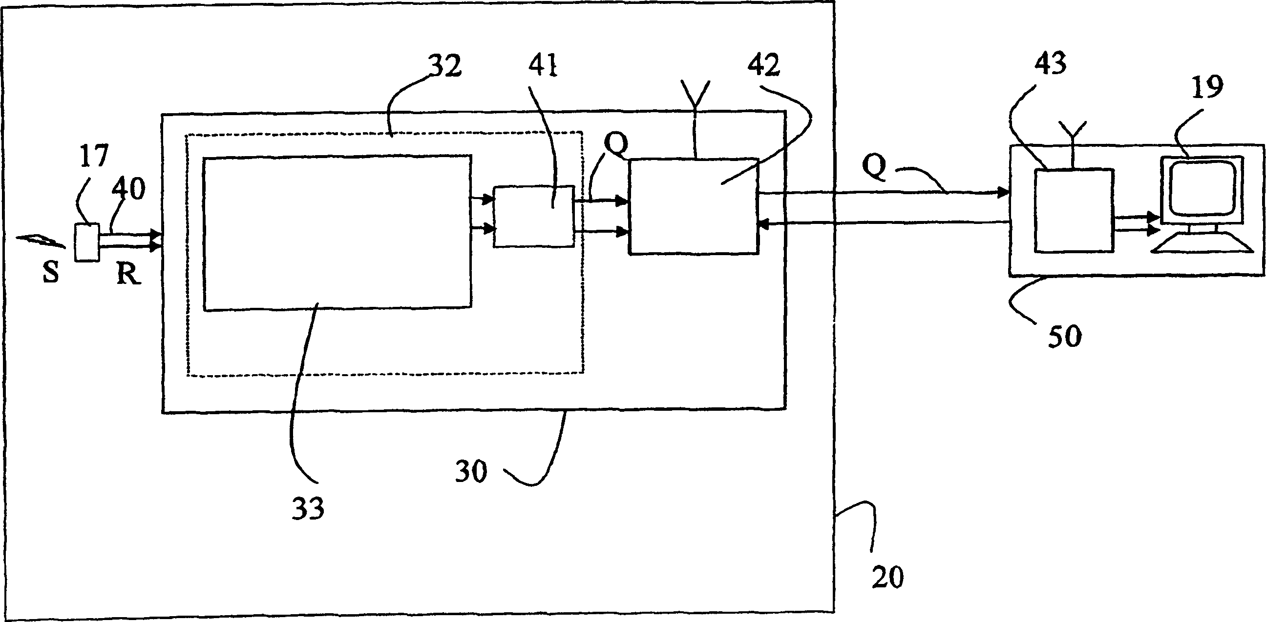 System for monitoring the quality of industrial processes and method therefrom