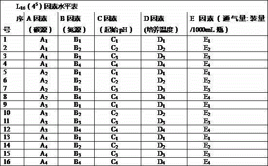 Microbial organic fertilizer for preventing bacterial wilt as well as preparation method and application thereof