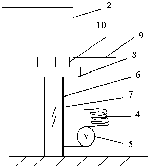 A method for judging whether the lightning arrester of reactive power compensation device is electrified