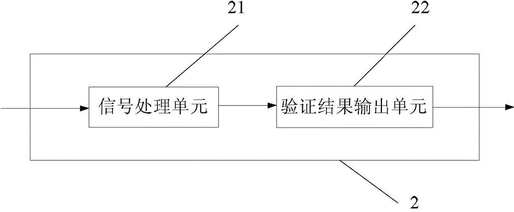 Packaging component, packaging component control system and method