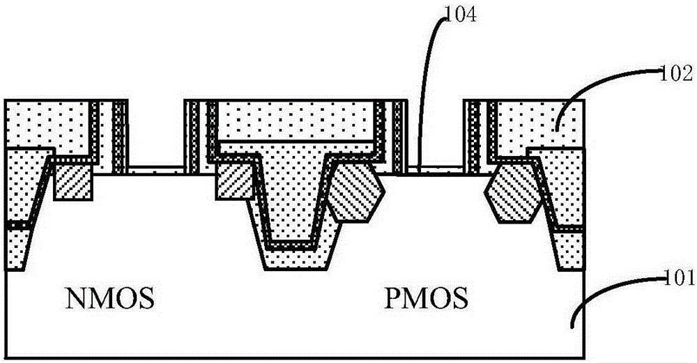 Semiconductor device, preparation method thereof and electronic device