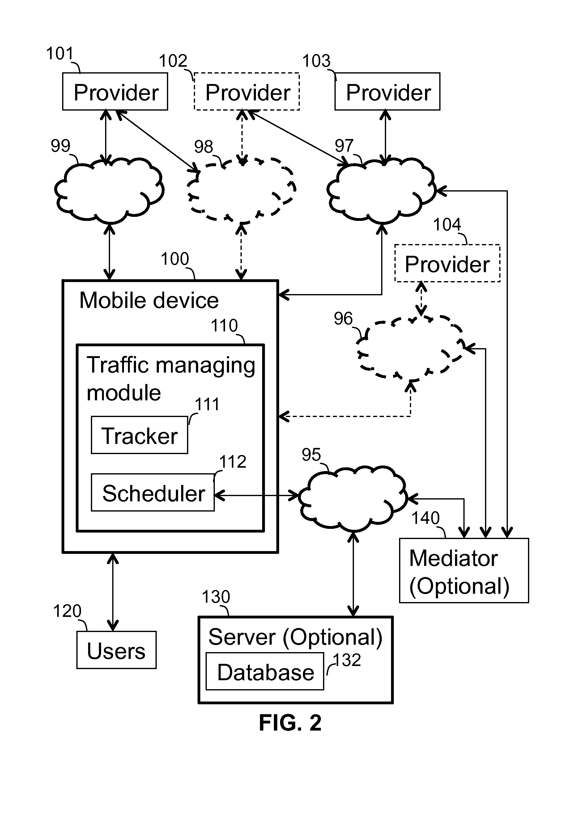 Optimizing content and communication in multiaccess mobile device exhibiting communication functionalities responsive of tempo spatial parameters