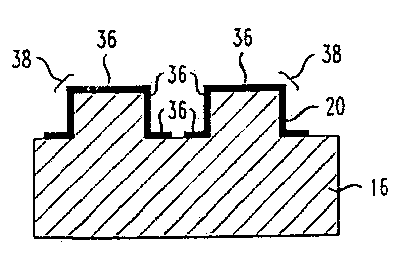 Novel self-aligned etch method for patterning small critical dimensions