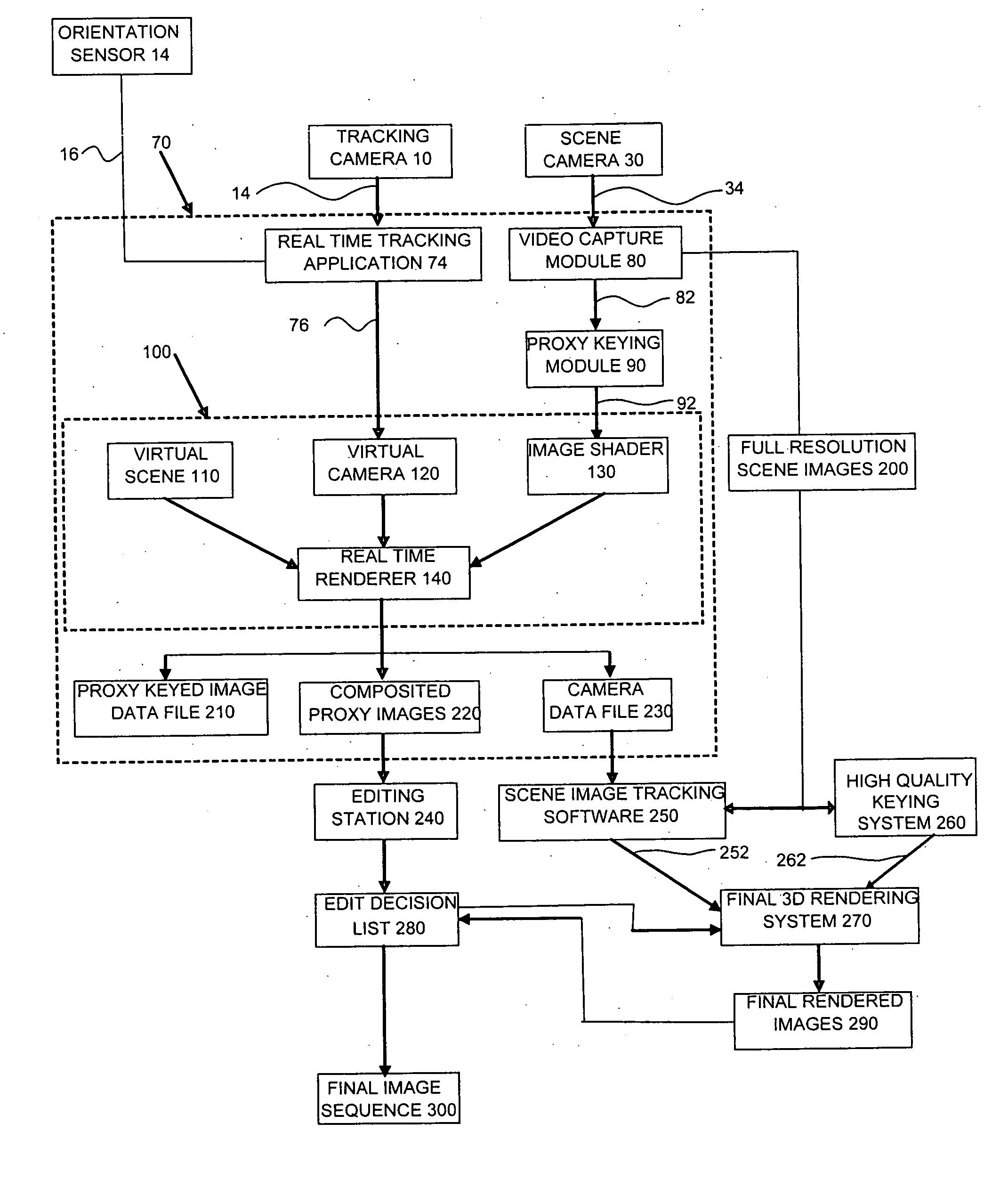 Method and apparatus for a wide area virtual scene preview system