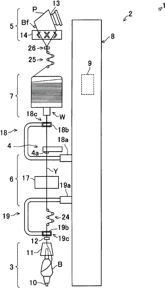 Yarn winding device