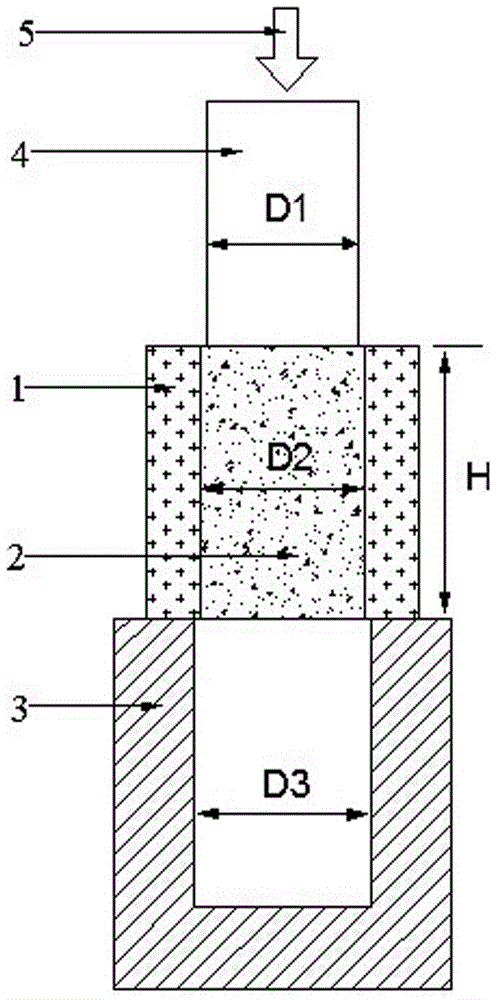 Method and device for testing shear strength of rock and concrete bond interface