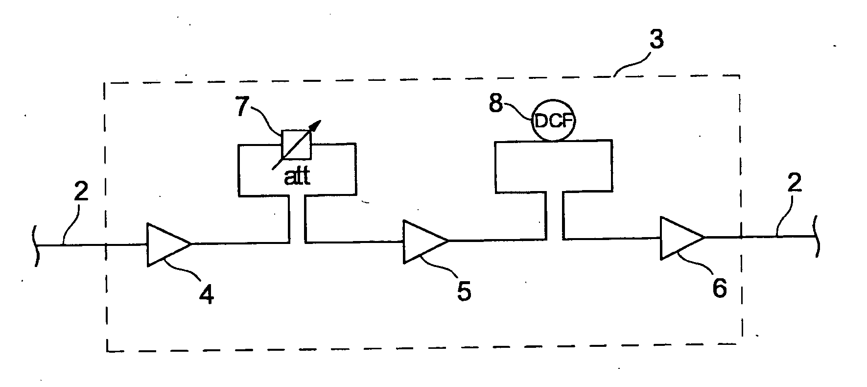 Compensation Of Gain Variations In A Multistage Optical Amplifier