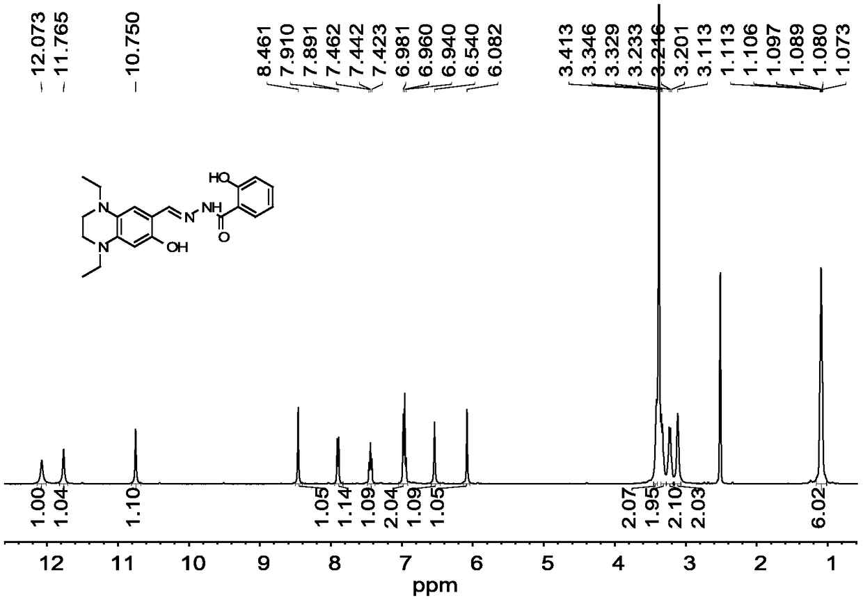 Method for detecting aluminum ions in cells by long wave emission fluorescence imaging