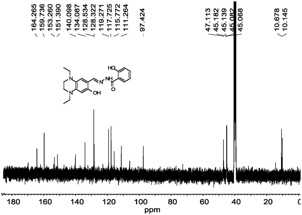 Method for detecting aluminum ions in cells by long wave emission fluorescence imaging