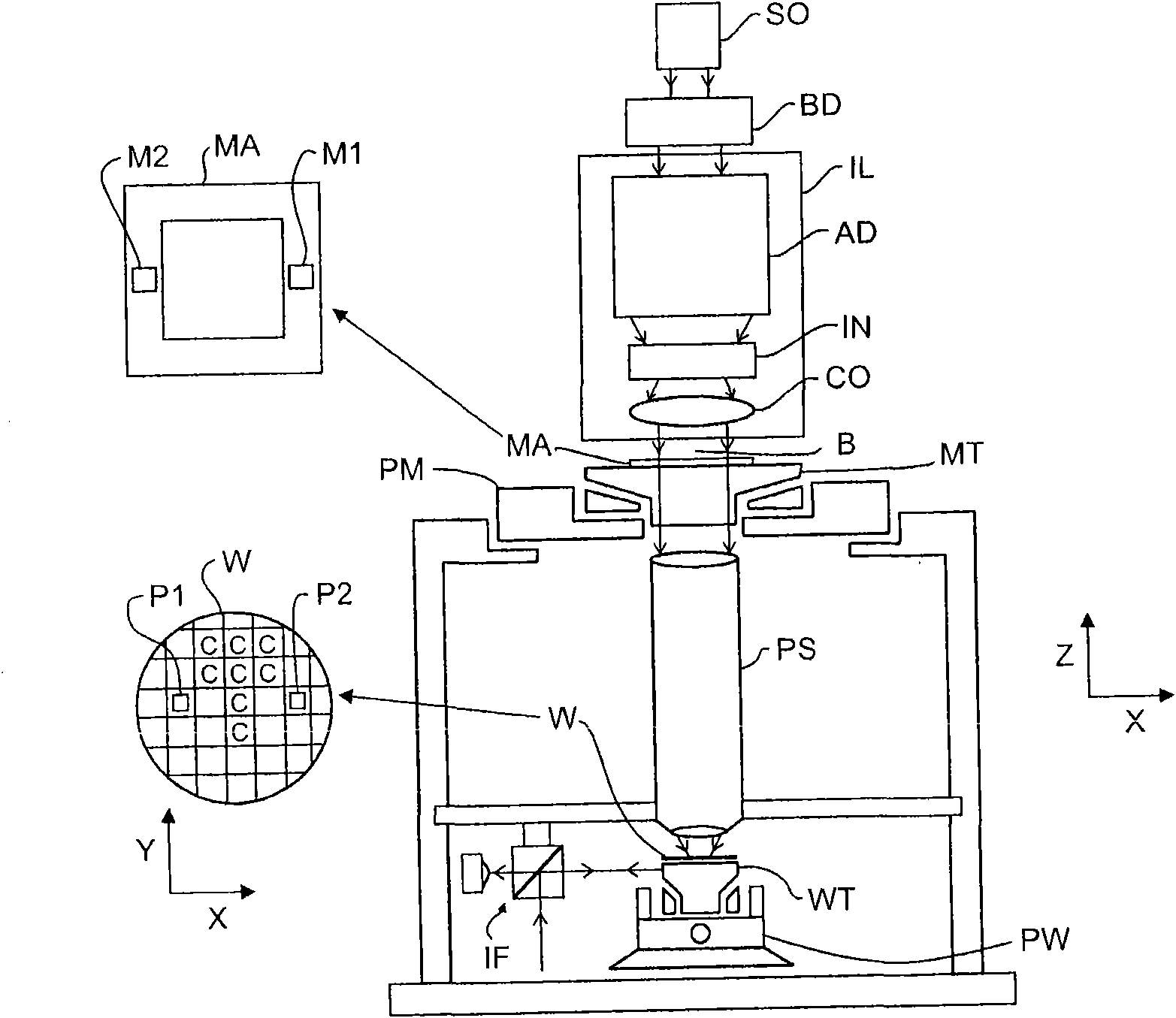 Lithographic apparatus and device manufacturing method