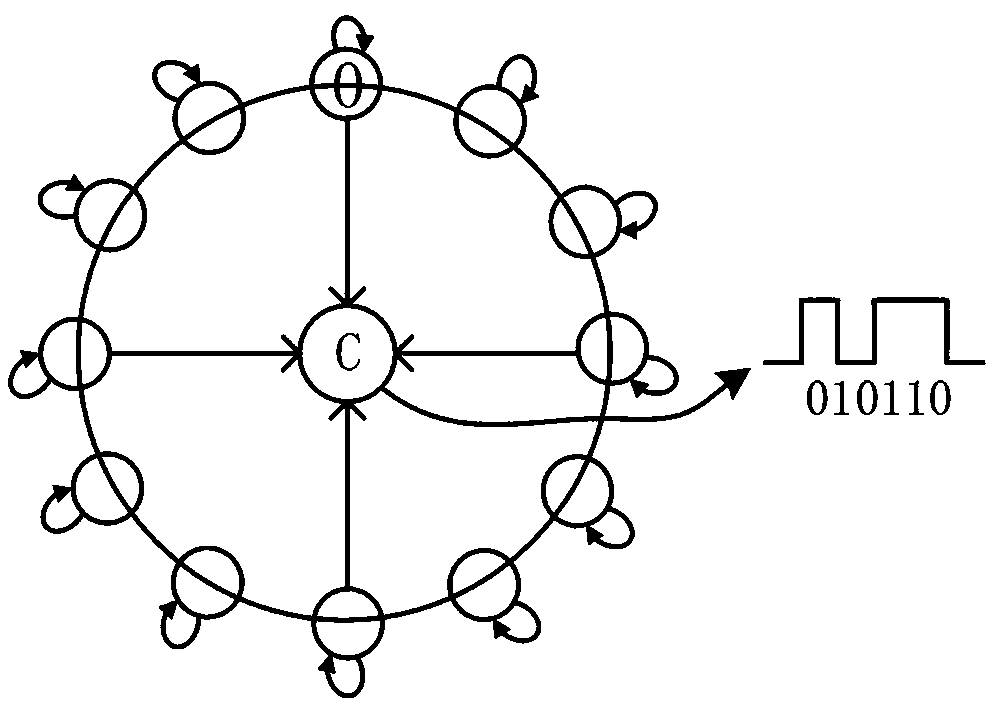 A device and method for simulating a single-photon pulse signal source