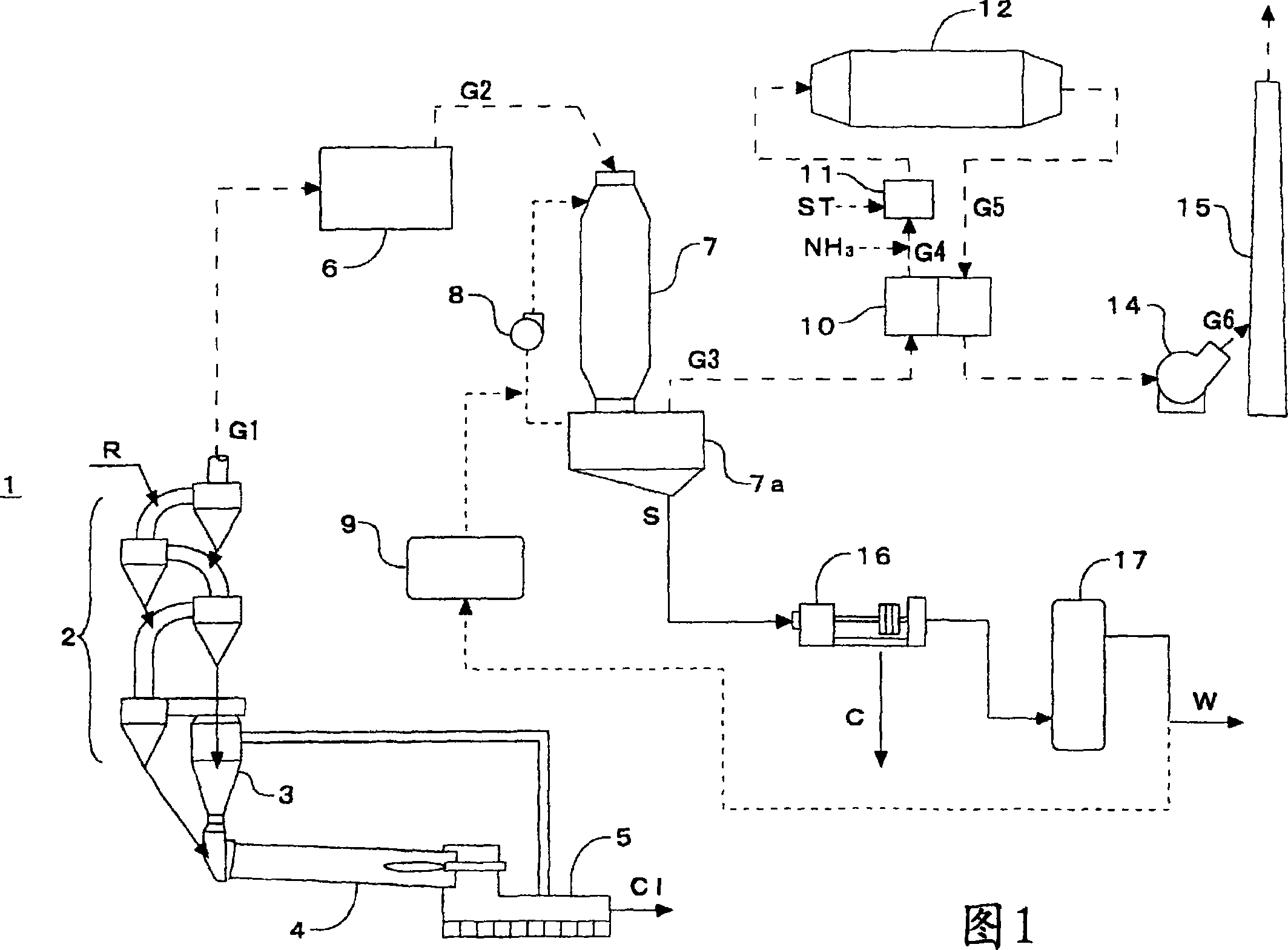 Device and method for processing cement kiln combustion exhaust gas