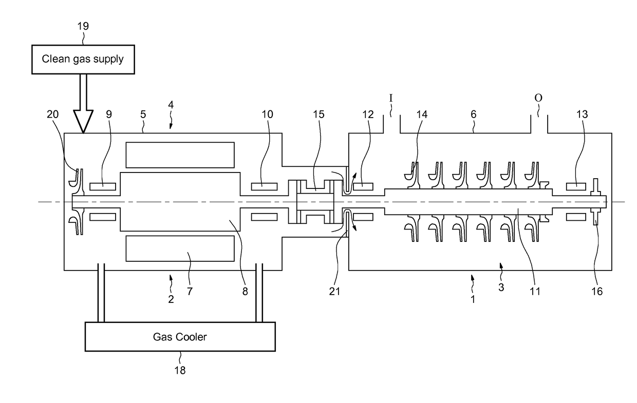 Subsea centrifugal compressor with horizontal shaft and with only one axial thrust bearing